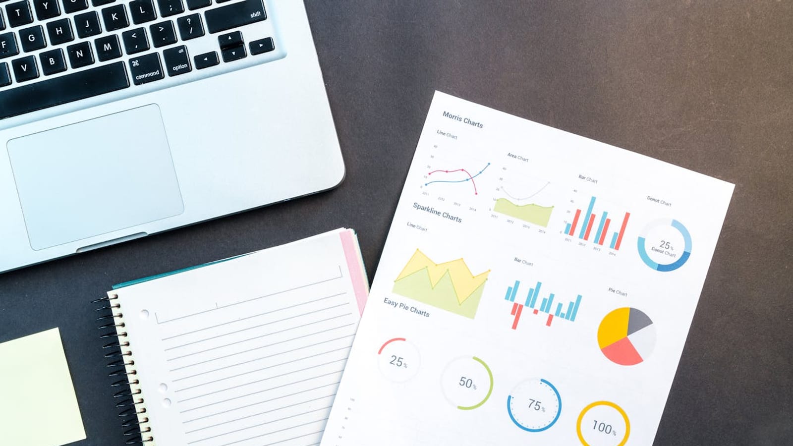 Dashboards ejecutivos y métricas clave